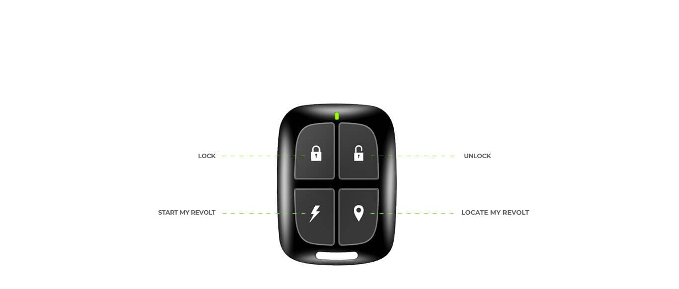 Remote Key
