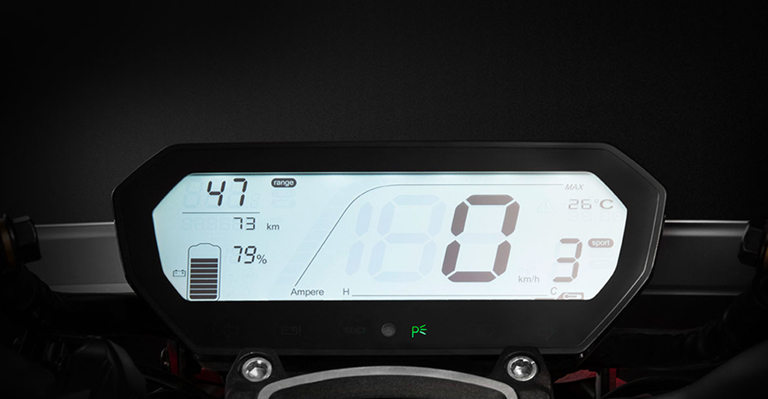 Digital Display Screen